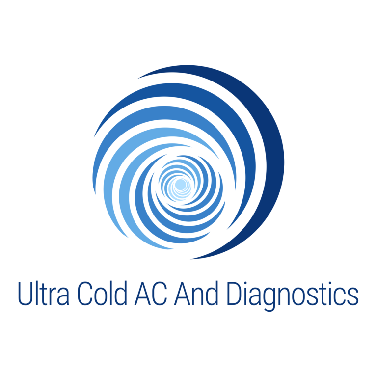 Mobile Car AC